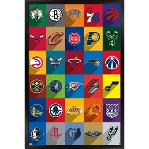 Trends International NBA League - Logos 24 Framed Wall Poster Prints - 1 of 4