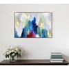 HomeRoots Blue and Multi Mod Abstract Gold Floater Frame Wall Art - 2 of 4