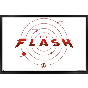 Trends International DC Comics Movie The Flash - The Timeline Framed Wall Poster Prints - 1 of 4