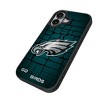 NFL NFC Teams 2025 Illustrated Bump Cell Phone Case for Apple iPhone 17 Series - 2 of 4