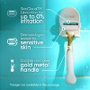 Venus Deluxe Smooth Gold Women's Razor Handle + 2 Blade Refills - 3 of 4