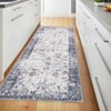 Area Rugs Printed Indoor Rugs,Oriental Distressed Floor Carpet, Non-Shedding Soft Low Pile Accent Rugs for Office, Bedroom - 2 of 4