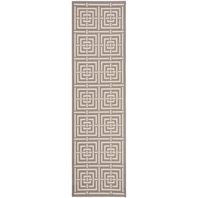 Gray Synthetic Stain-Resistant Outdoor Rug, 27" x 10"