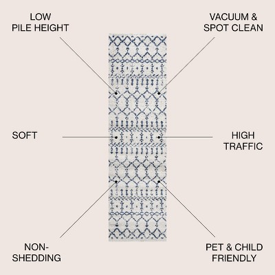 Cream and Navy Moroccan Trellis Synthetic Runner Rug