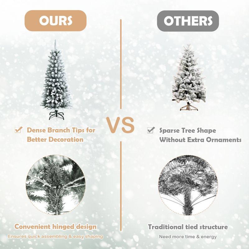 Tangkula 4.5FT Slim Snow-Flocked Christmas Tre Hinged Pencil Tree W/ 373 Branch Tips Premium PE & PVC, 3 of 11