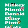 Boys' - Disney - Mickey Friends Character List Short Sleeve Graphic T-Shirt - 2 of 4