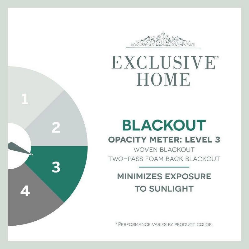 Belmont Grommet Top Blackout Window Curtain Panels - Exclusive Home, 6 of 10