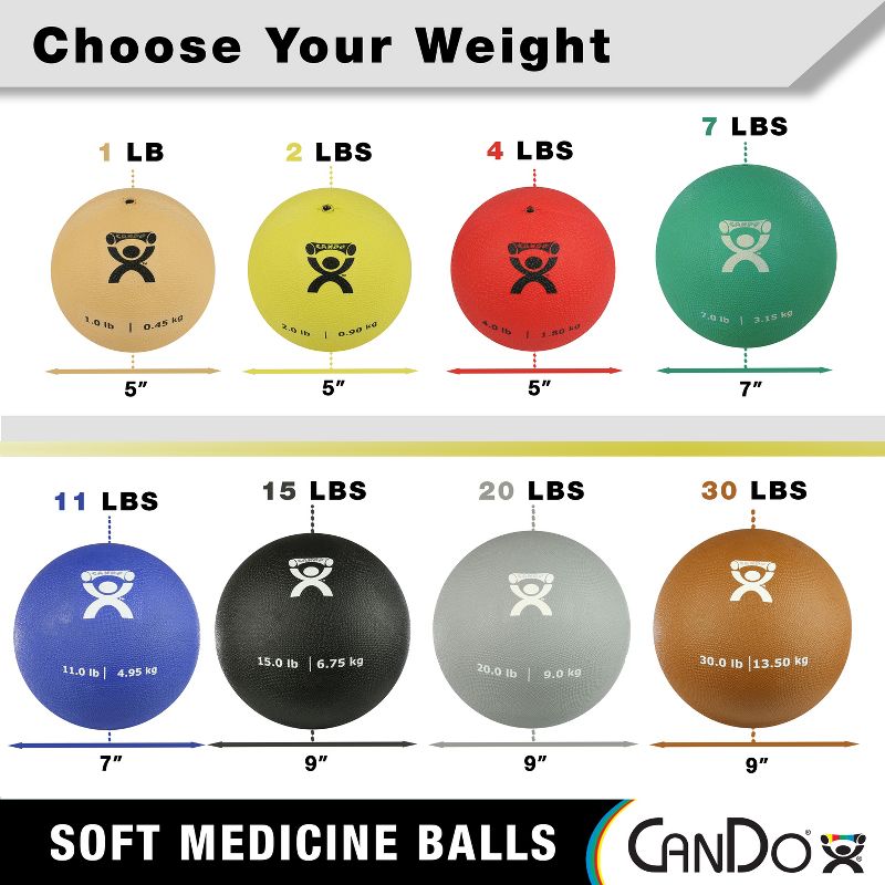 CanDo - Soft and Pliable Medicine Ball, 5 of 6