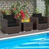 Tangkula 3PCS Patio Rattan Furniture Set with 2 Cushioned Sofas & Coffee Table for Outdoor Turquoise/Black/Navy/Red/Brown - image 3 of 4