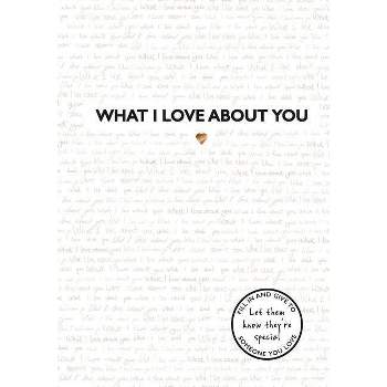 What I Love about You - by  Frankie Jones (Hardcover)