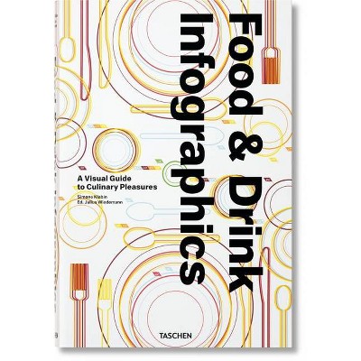 Food & Drink Infographics. a Visual Guide to Culinary Pleasures - by  Simone Klabin (Hardcover)