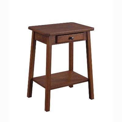 Under Table Storage Drawers : Target