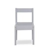 3-Piece Dry Erase Kids Table & Two Chair Set, Gray - 4 of 4