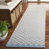Vermont VRM908 Hand Woven Indoor Rugs - Safavieh - 2 of 4