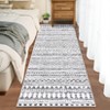 Area Rug for Luxury Living Room Machine Washable Abstract Line Accent Carpet Low Pile Bedroom Rug - 2 of 4