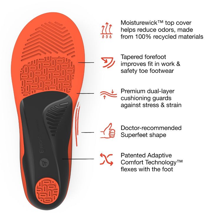 Superfeet Work Cushion - Trim-To-Fit Orthotic Shoe Inserts - Professional Grade, 4 of 6