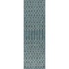 JONATHAN Y Ourika Moroccan Geometric Textured Weave Indoor/Outdoor Area Rug - 2 of 4