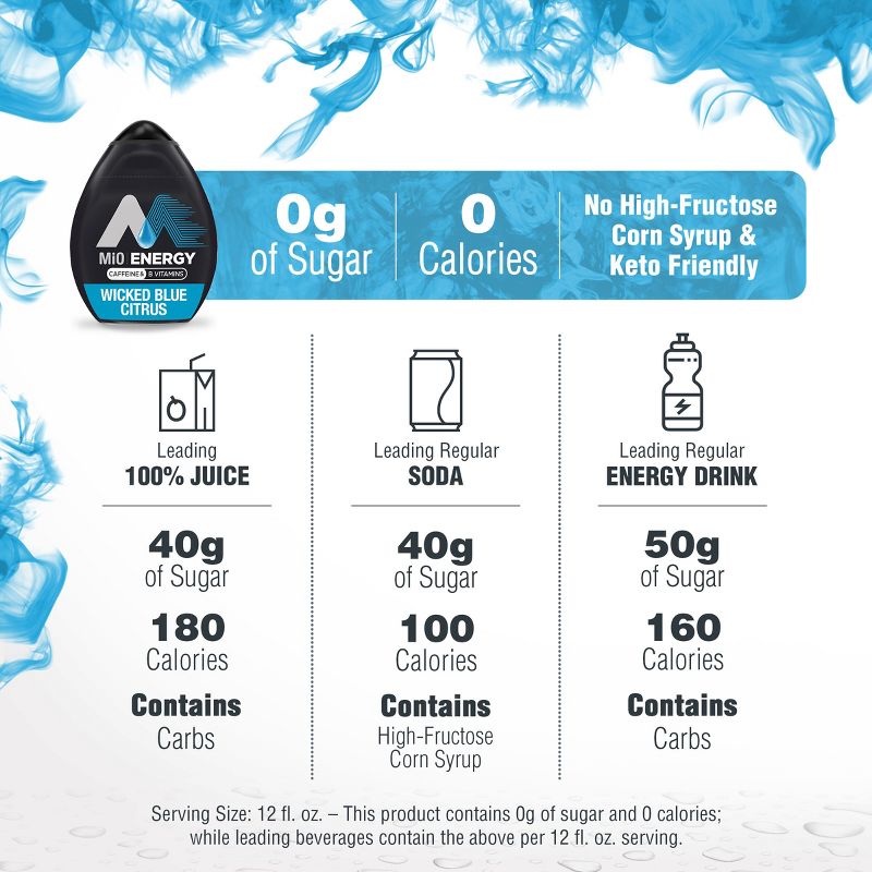 MiO Energy Wicked Blue Citrus Liquid Water Enhancer - 1.62 fl oz Bottle, 4 of 16