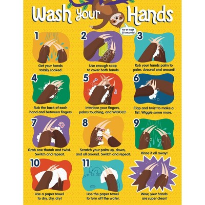 One World Handwashing Chart - Carson Dellosa