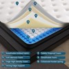 Itopfox Full Size Memory Foam Hybrid Mattress with Pocket Springs for Motion Isolation and Pressure Relief, CertiPUR-US Certified - 3 of 4