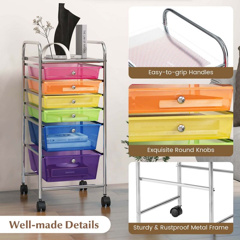 Costway 6 Drawer Rolling Storage Cart Scrapbook Paper Office Organizer  Yellow/Black/Clear/MultiColor/Colorful/Macaron/Mixed Pink/Mixed Black, 4 of 11
