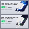 BRINJOY 4-Pack 20W Dual Port Wall Charger - USB C & A Fast Charging Block, White - 3 of 4