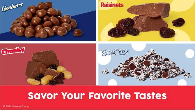 Raisinets Milk Chocolate Covered Raisins Candy - 3.1oz, 2 of 7, play video