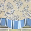 RLF Home 100% Cotton Ashington Glory  Fully lined Windows Rod Pocket Valance 50" x 16"  Blue - 3 of 4