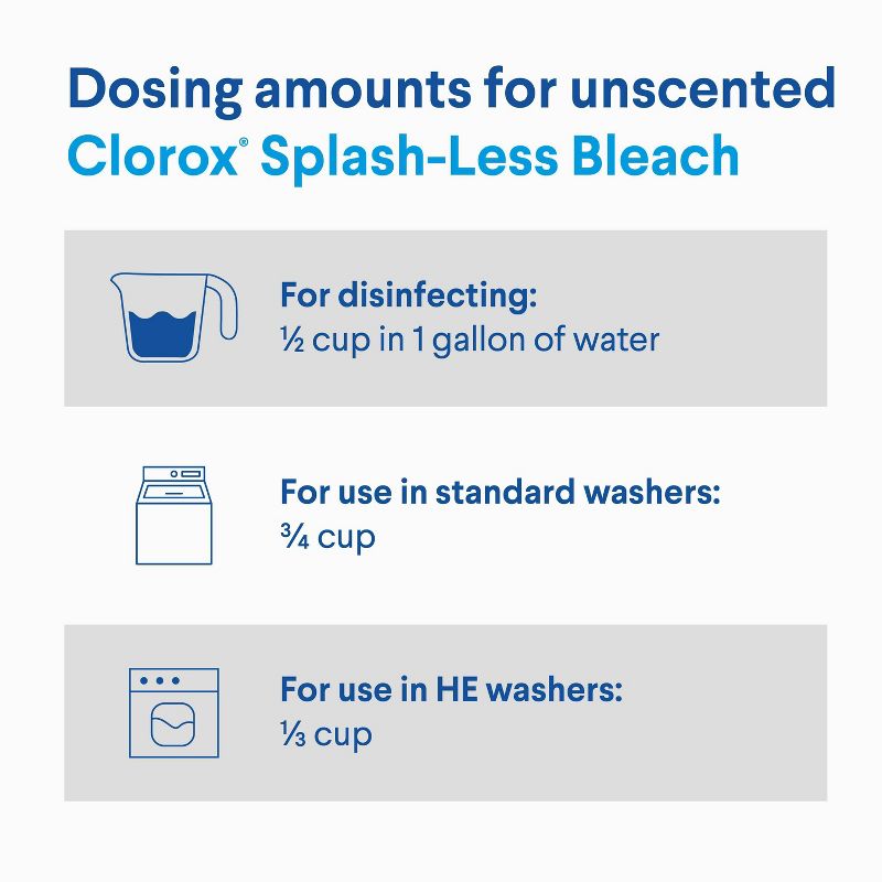 Clorox Splash-Less Liquid Bleach - Regular - 117oz, 6 of 13