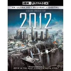 2012 (4K/UHD)(2021)