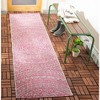 Courtyard CY8734 UV & Stain Resistant Non-Shedding Power Loomed Indoor/Outdoor Rugs - Safavieh - 2 of 4