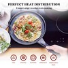 Alva Energy Ceramic Nonstick Griddle Pan Flat Nonstick Cooking Pan, Stay Cool Handle, Non Toxic, Compatible with All Stovetops & Induction Safe - 3 of 4
