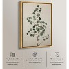 Art Remedy Eucalyptus Embroidery II Minimalistic Botanical and Floral Art Prints Framed - 3 of 4