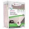 Guardmax Waterproof Mattress Protector Encasement with Zipper - 2 of 4