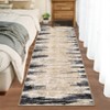 Modern Abstract Washable Living Room Bedroom Area Rugs, Soft Large Non Slip Floor Carpet for Home Office - 3 of 4