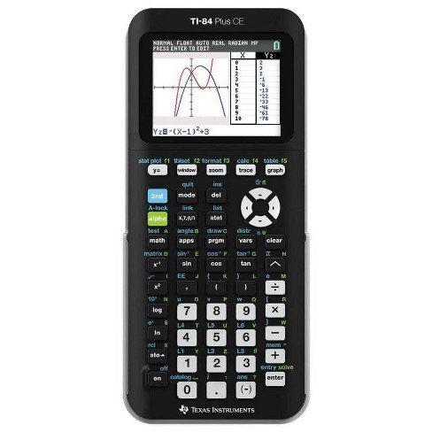 How to get x deals on a graphing calculator