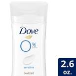Dove Beauty 0% Aluminum Sensitive Skin Deodorant Stick - 2.6oz