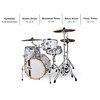 ddrum SE Flyer 4-Piece Shell Pack White Pearl - 2 of 3
