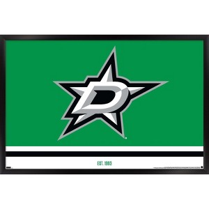 Trends International NHL Dallas Stars - Logo 21 Framed Wall Poster Prints - 1 of 4