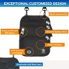 Generic Neck Wallet – Travel Pouch and RFID Blocking Passport Holder , Passport Wallet - 4 of 4
