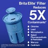 Brita 2ct Elite Replacement Water Filter for Pitchers and Dispensers: Reduces Odors, Filters Lead & More - 4 of 4