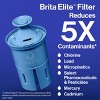 Brita Tahoe Pitcher with Elite Filter - image 4 of 4