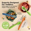 3-Pack Prep Baby Spoons, Silicone Baby Utensils for Self Feeding 6-24 Months, All Stages Baby Feeding Set, BLW Toddler Spoons - 2 of 4