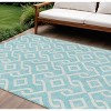 Aqua And Ivory Geometric Washable Indoor Outdoor Area Rug - 2 of 4