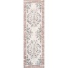 Nuloom Icelynn SplashGuard Machine Washable Area Rug - 2 of 4