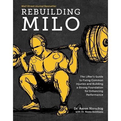 Rebuilding Milo - by  Aaron Horschig (Hardcover)