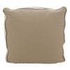 Saro Lifestyle Two-Tone Pouf, 20"x20"x14" Square, Natural - 2 of 3