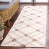Easy Care ECR215 Machine Washable Hand Woven Indoor Rugs - Safavieh - 2 of 4