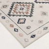Racxily 4'x5'6" Southwestern Faux Fur Indoor Rug, Non Slip, Super Strong, Ideal for High Traffic Areas in Bedroom, Living Room - 4 of 4