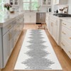 Indoor Modern Soft Washable Area Rugs with Stripped Lines Print for Bedroom Living Room - 4 of 4